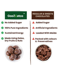 Natural Laddoo Triple Yum - Flax Seeds Chocolate Laddoos - 540g