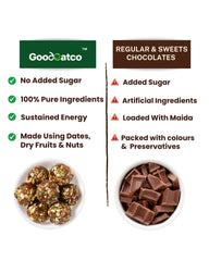 Mix Dry Fruits Laddoos - 240g - No Added Sugar