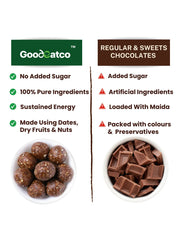 Peanut Chocolate Laddoos - 180g - No Added Sugar