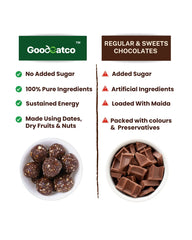 Natural Laddoos Triple Yum Trio - Hazelnut Chocolate Laddoos, Orange Cashew Laddoos & Mix Dry Fruits Laddoos - 540g