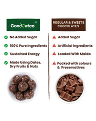 Assorted Collection – 108 Laddoos, 6 Flavour - 1080g - No Added Sugar