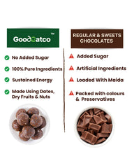 Flax Seeds Chocolate Laddoos  - 240g - No Added Sugar