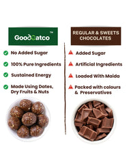 Oats Chocolate Laddoos  - 240g - No Added Sugar