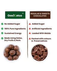 Peanut Chocolate Laddoos  - 240g - No Added Sugar