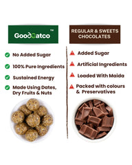 Orange Cashew Laddoos  - 240g - No Added Sugar