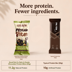 Good Eat Co Protein Bites – 22g Protein/100g - NUTS & SEEDS CHOCOLATE