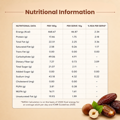 Good Eat Co Protein Bites – 17.5g Protein/100g -  Hazelnut Chocolate
